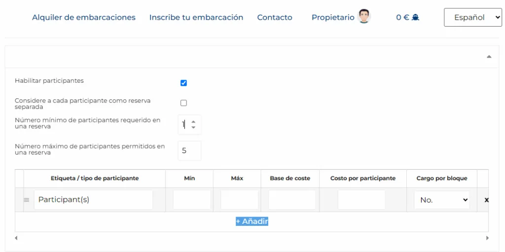 personas participantes